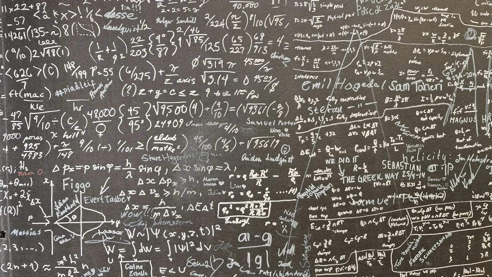 Blackboard full of mathematics notes from a drilling class